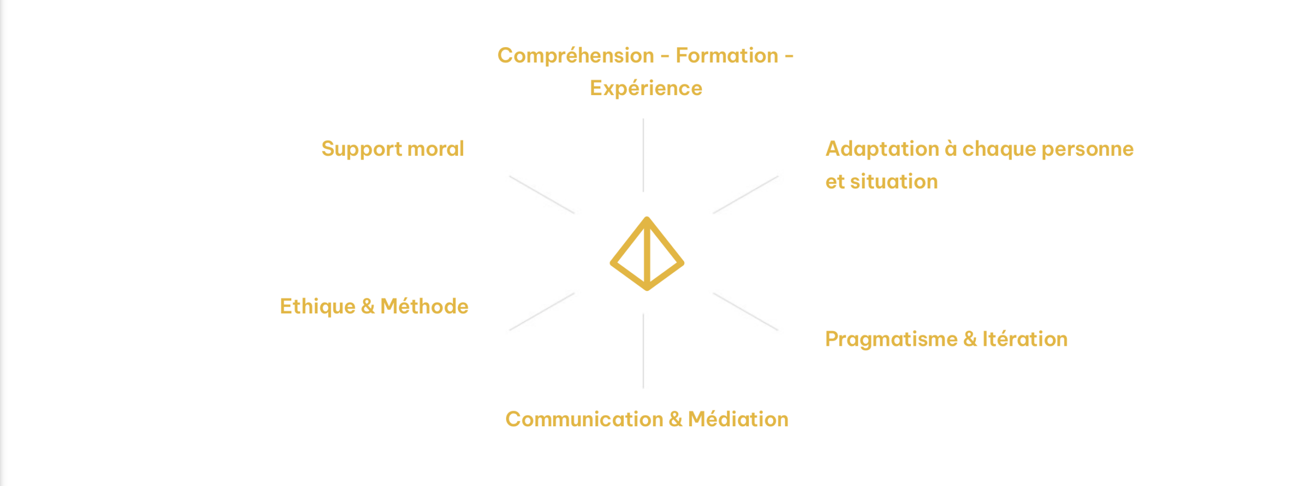 Screenshot 2026-01-31 at 17.13.30